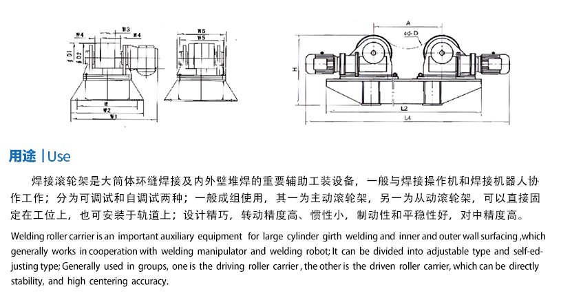 可調(diào)式滾輪架1.jpg